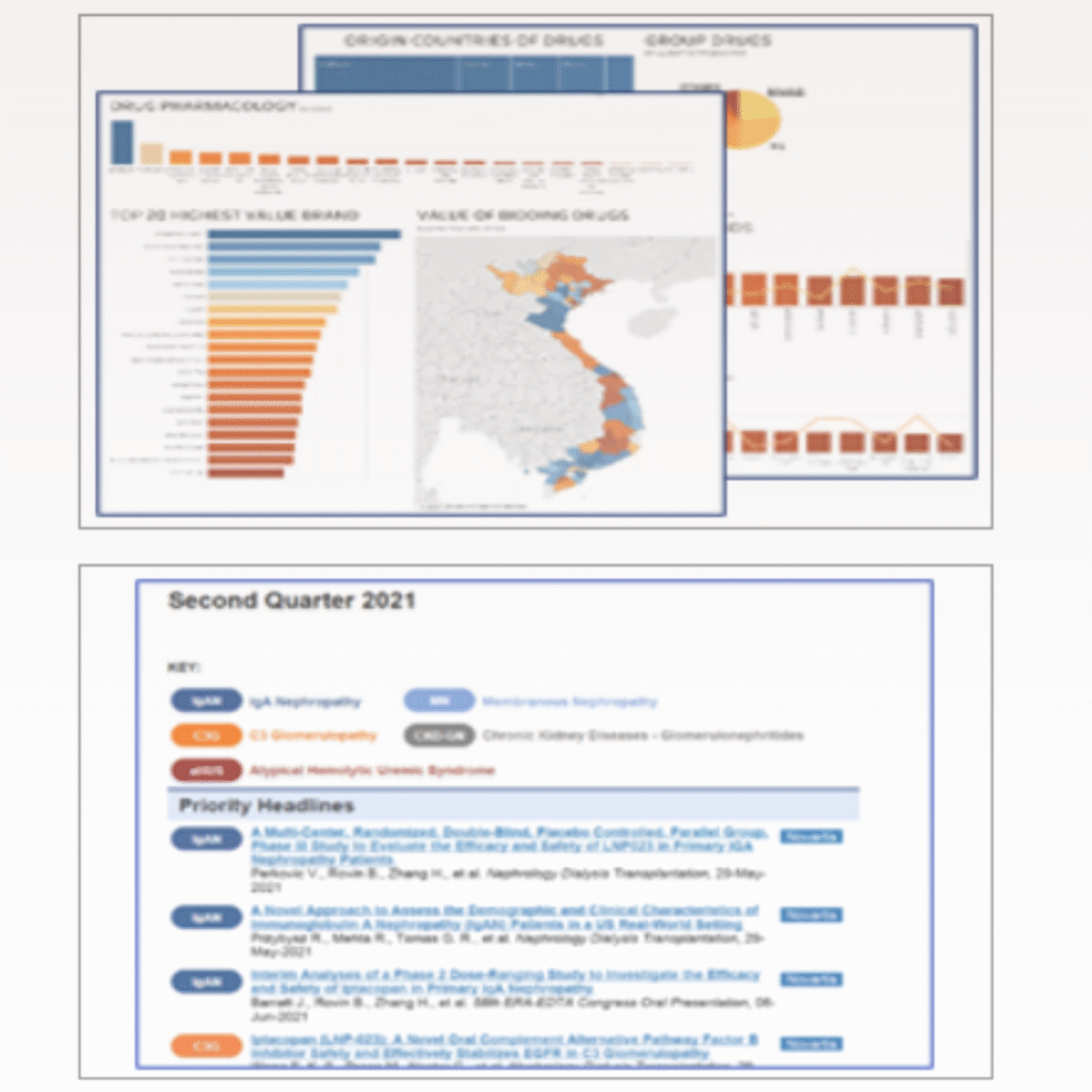 Literature Review & GAP Analysis