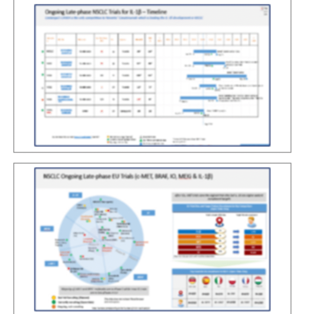 Recruitment Mapping & Clinical Trial Analysis